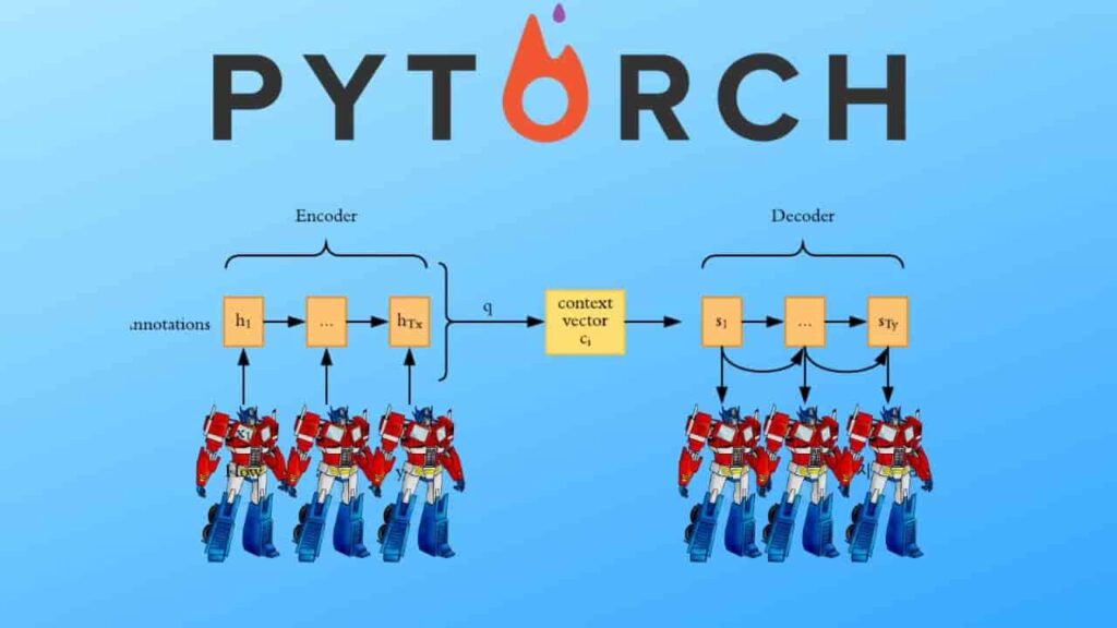 Can I train deep learning models with PyTorch on a CPU-only machine