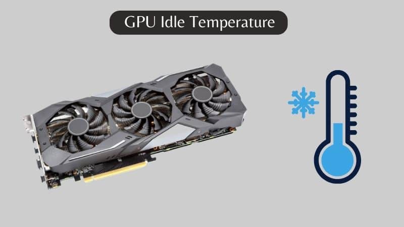 Normal GPU temp while idle